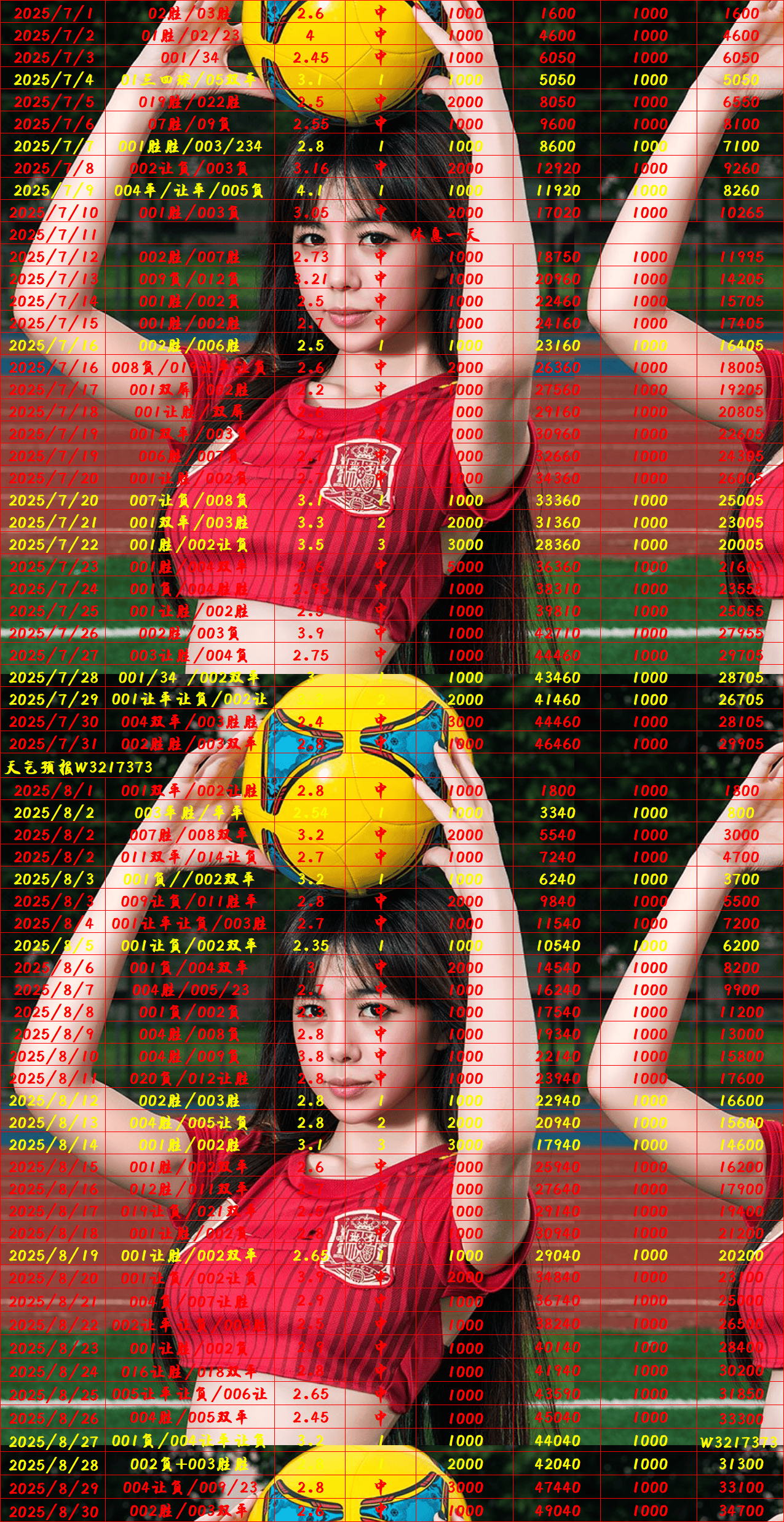 德甲联赛前瞻：多特蒙德 vs 柏林联合进球综合解析!